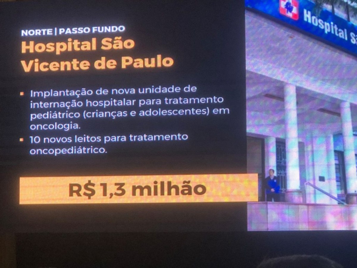 Passo Fundo receberá 15 apartamentos do Centro de Internação das Crianças com Câncer em seis meses
