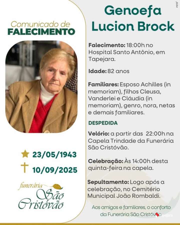 Genoefa Lucion Brock