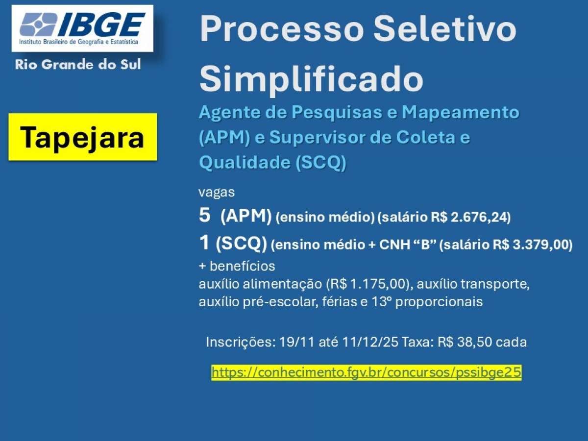 IBGE abre processo seletivo para vagas em Tapejara; seleção nacional oferece mais de 6 mil oportunidades