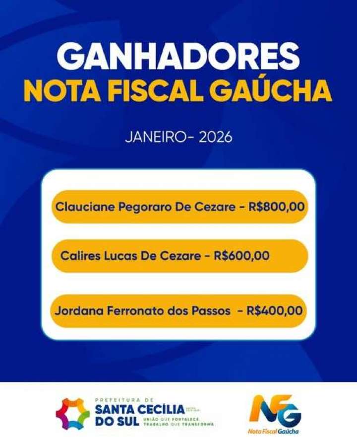 Santa Cecília do Sul divulga ganhadores do Nota Fiscal Gaúcha de janeiro