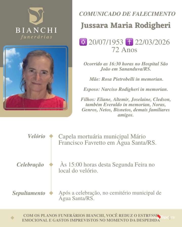 Jussara Maria Rodigueri