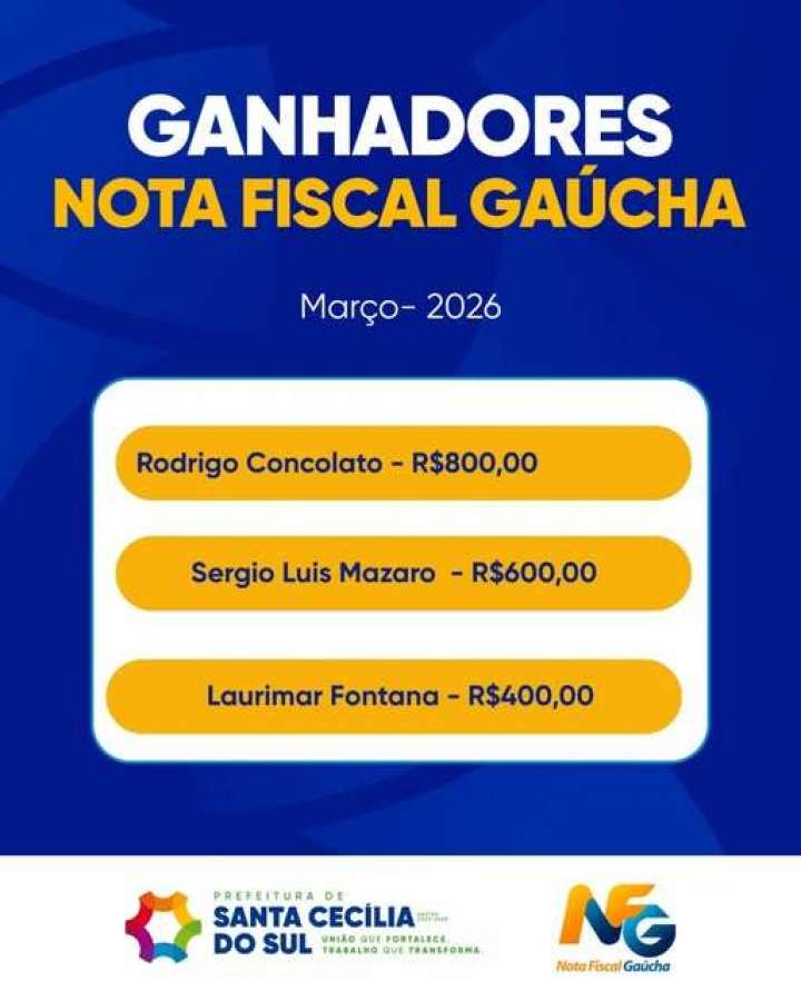 Divulgados os ganhadores da Nota Fiscal Gaúcha em Santa Cecília do Sul