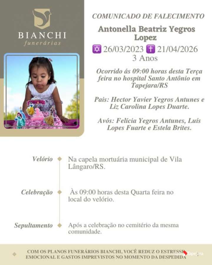 ANTONELLA BEATRIZ YEGROS LOPEZ