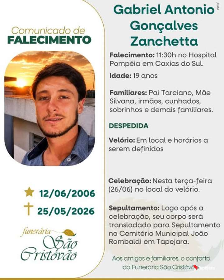 Gabriel Antonio Gonçalves Zanchetta
