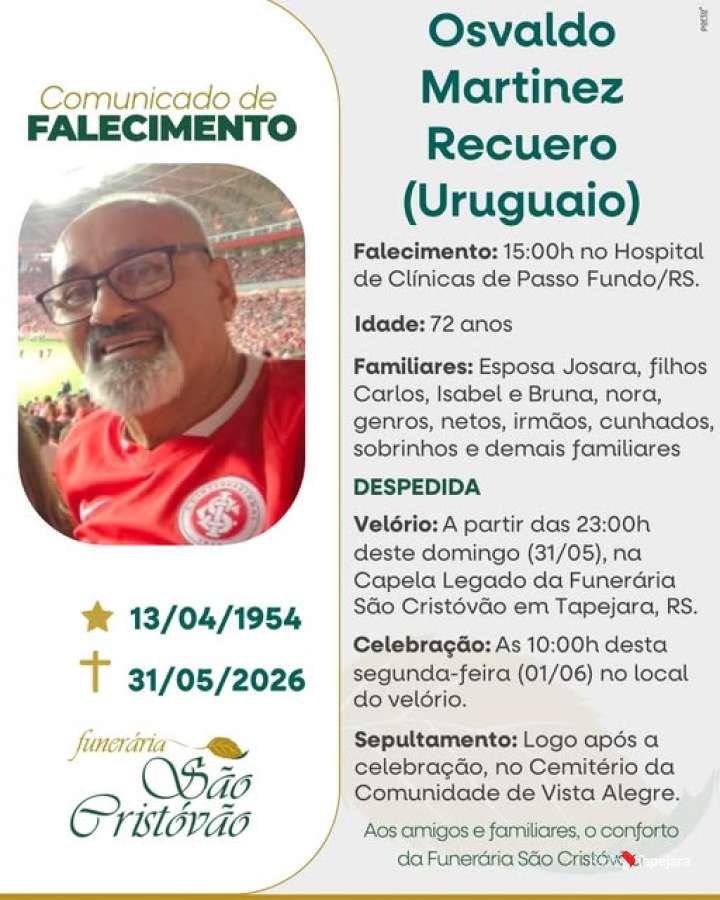 Osvaldo Martinez Recuero