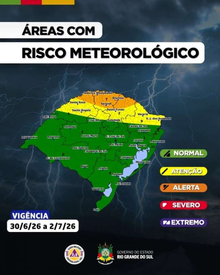 Defesa Civil alerta para risco de inundações e temporais em nossa região