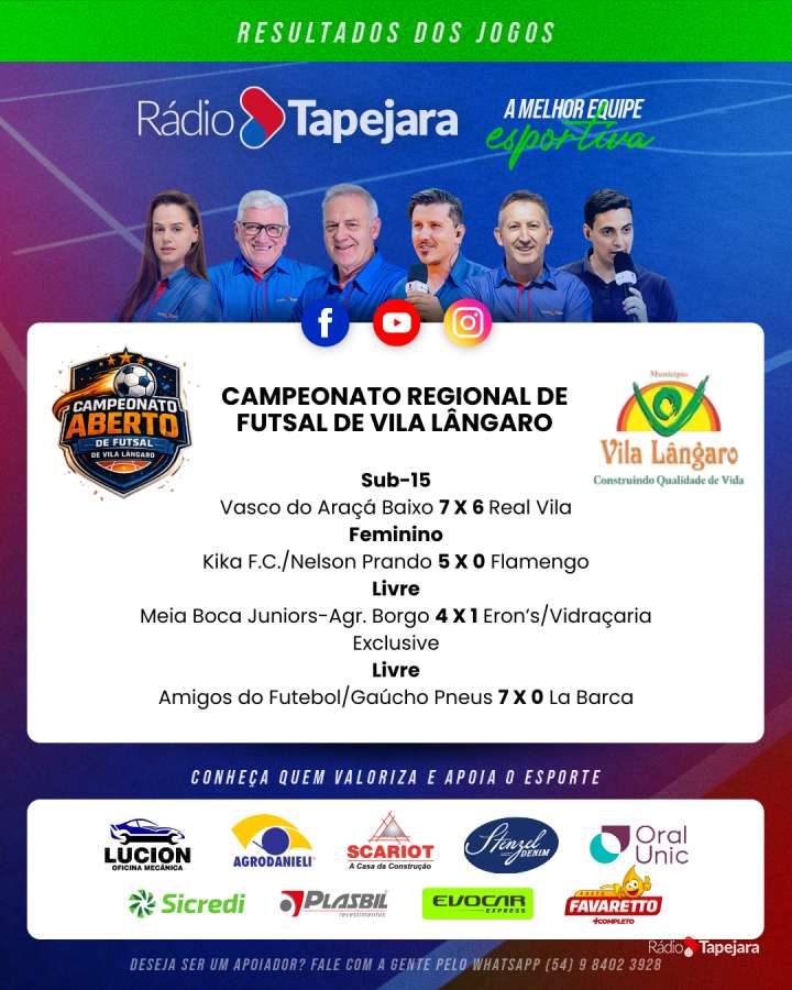 Campeonato Regional de Futsal de Vila Lângaro define os finalistas nas três categorias