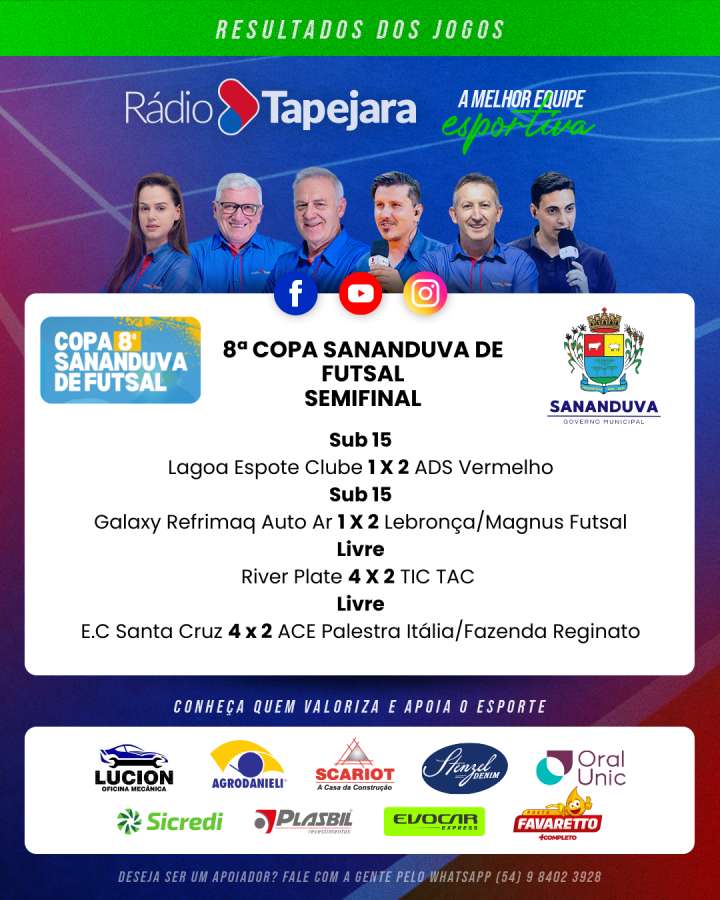 Definidos os finalistas da Oitava Copa Sananduva de Futsal