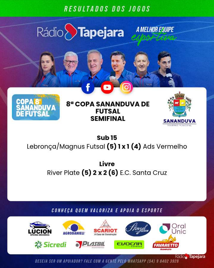 E.C. Santa Cruz e Magnus conquistam a 8ª Copa Sananduva de Futsal