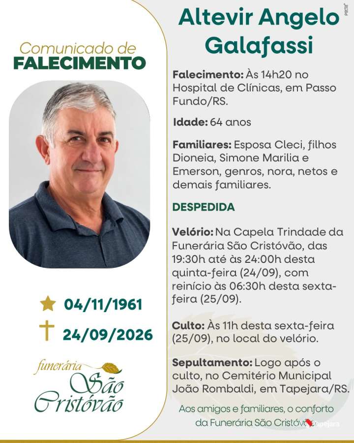 Altevir Angelo Galafaci