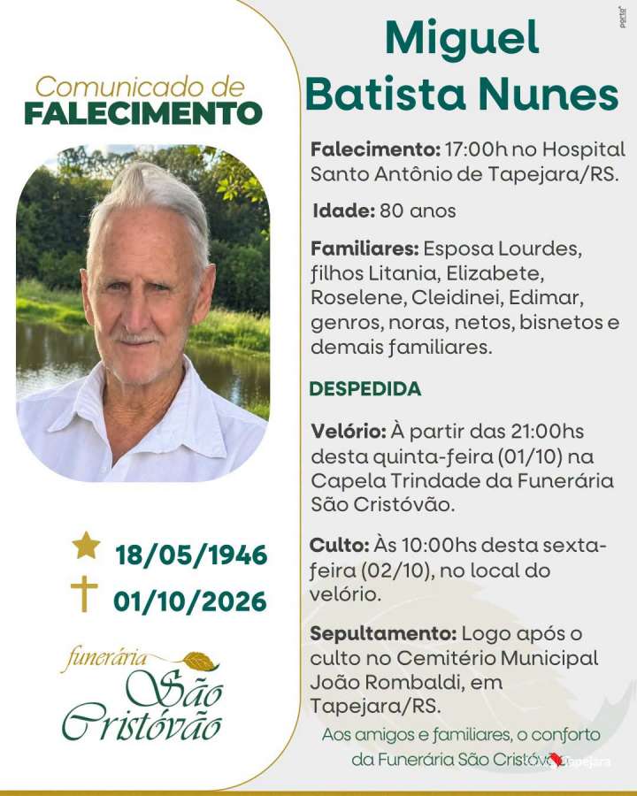Miguel Batista Nunes