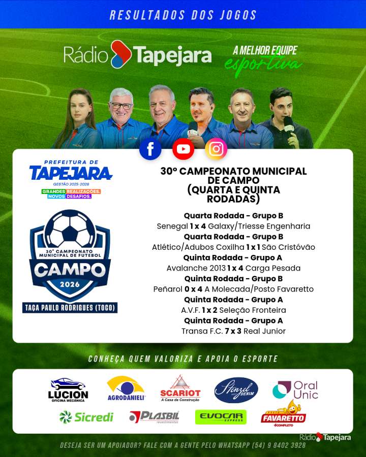 30º Campeonato Municipal de Futebol de Tapejara tem quarta e quinta rodadas disputadas