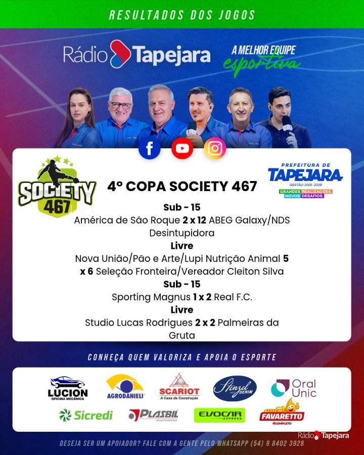 Quarta Copa Society 467 tem décima rodada disputada com quatro partidas em Tapejara
